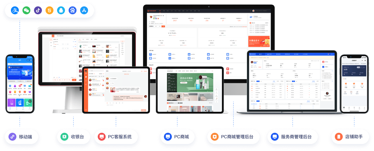 全終端覆蓋，統(tǒng)一數(shù)據(jù)管理