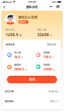 團(tuán)隊(duì)分紅主頁面