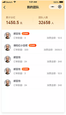 我的團(tuán)隊(duì)頁面